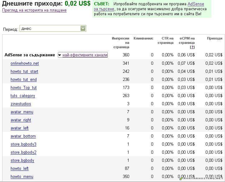 002 cetnts without click 0.02cents without click